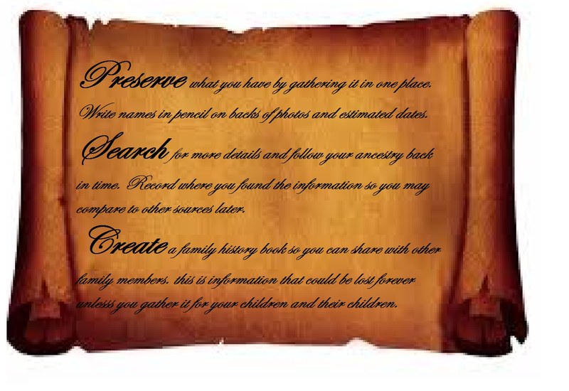 Scroll paper